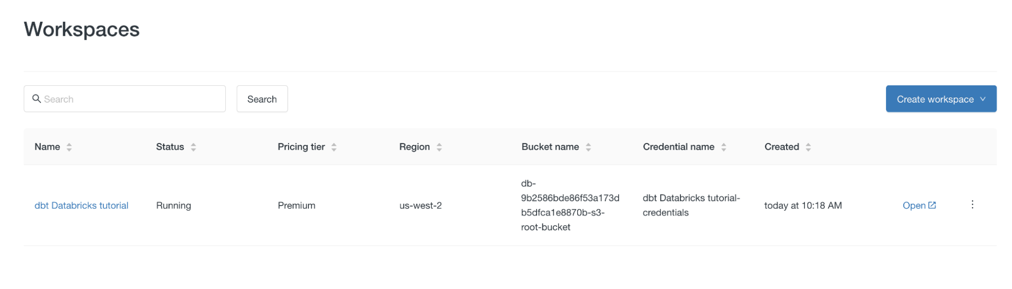 A Databricks Workspace A Databricks Workspace