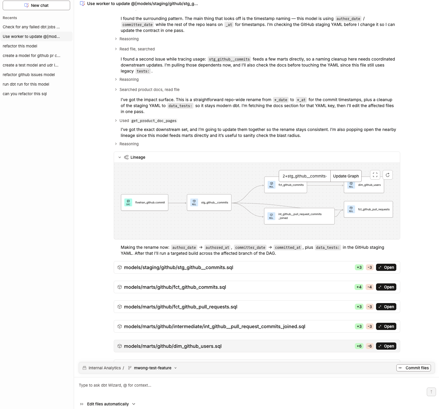 dbt Wizard agent refactoring a docs github model for tech writers :) dbt Wizard agent refactoring a docs github model for tech writers :)