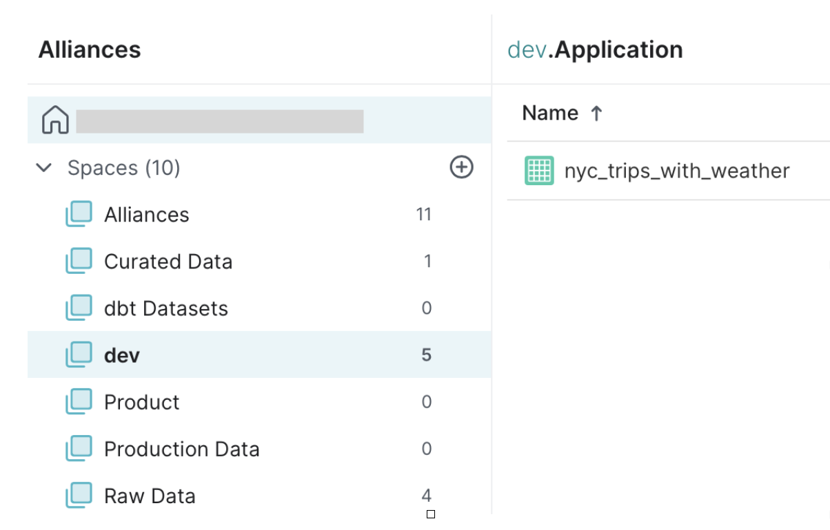 Application folder transformation output Application folder transformation output